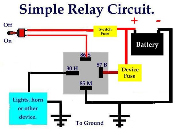 Introduction of Relay - Electrical Engineering